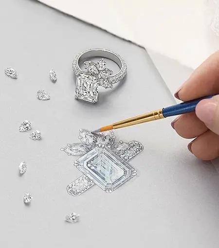 التصميم (الرسم اليدوي والتصميم بمساعدة الحاسوب/ثلاثي الأبعاد)